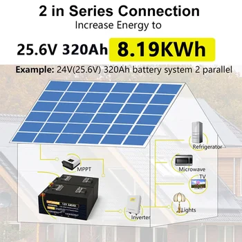 Новый аккумулятор 12V 320Ah 280Ah 200Ah 100Ah LiFePO4, для Солнечной Системы RV 12.8V Накопитель Энергии Высокой Емкости A Класса Изображение 2