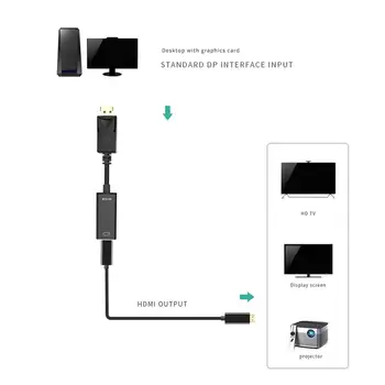1/2 Шт. к HDMI-совместимому Кабелю Кабельный Конвертер 4K/1080P Displayport в Адаптер для Компьютера Ноутбука HDTV Проектора Монитора Изображение 2